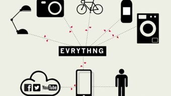 藍(lán)牙4.2開(kāi)發(fā)工具包 物聯(lián)網(wǎng)時(shí)代的網(wǎng)絡(luò)技術(shù)新引擎