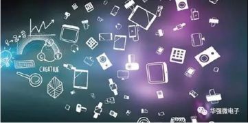 NB-IoT網(wǎng)絡(luò)覆蓋與芯片及網(wǎng)絡(luò)技術(shù)的協(xié)同發(fā)展