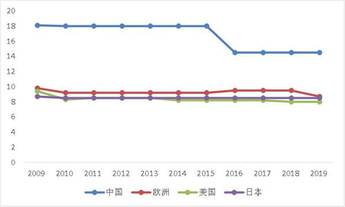 菜鳥(niǎo)版產(chǎn)業(yè)互聯(lián)網(wǎng) 賦能實(shí)體經(jīng)濟(jì)，深耕工廠(chǎng)車(chē)間與田間地頭